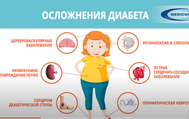 Сахарный диабет